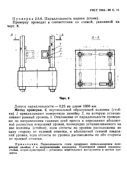 ГОСТ 7284-88