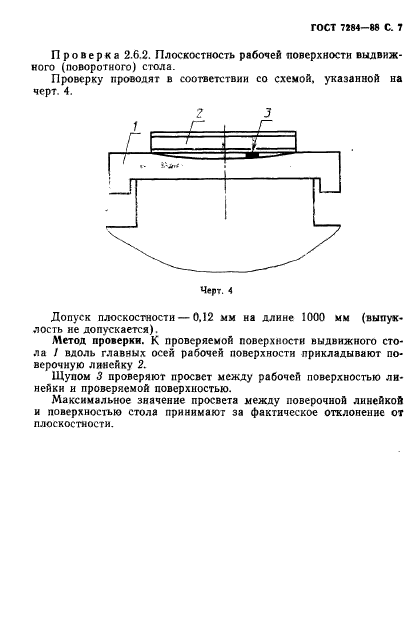 ГОСТ 7284-88