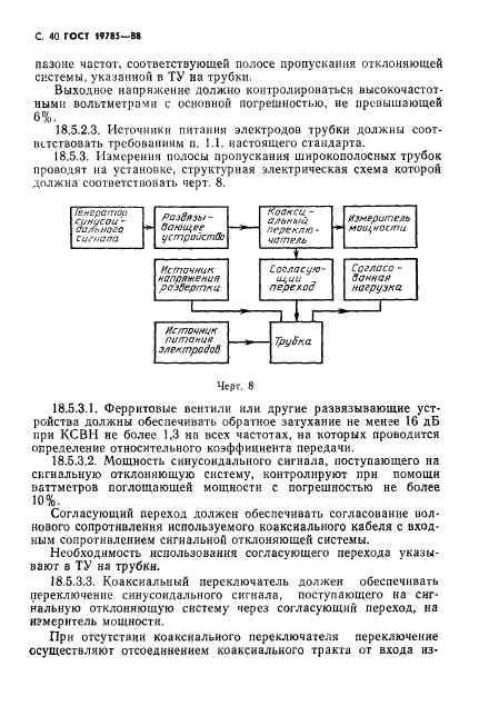 ГОСТ 19785-88