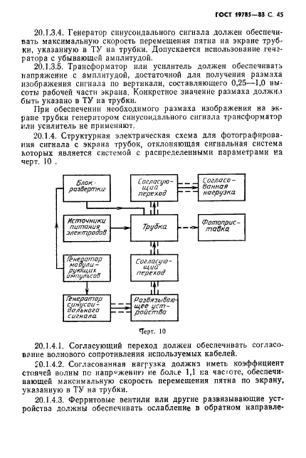 ГОСТ 19785-88