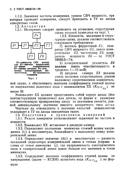 ГОСТ 19656.10-88