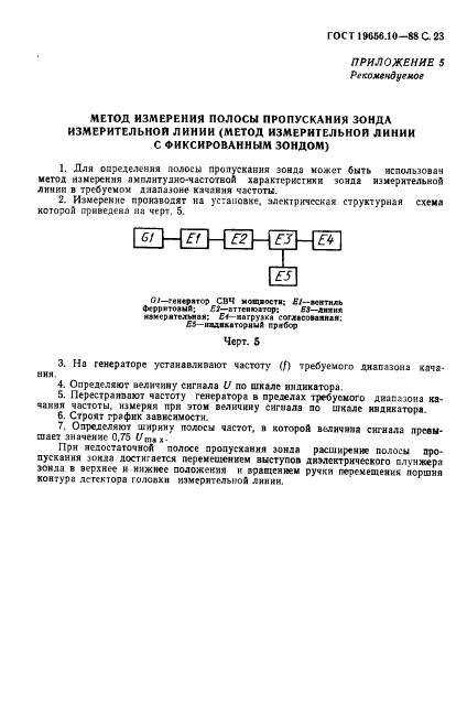 ГОСТ 19656.10-88