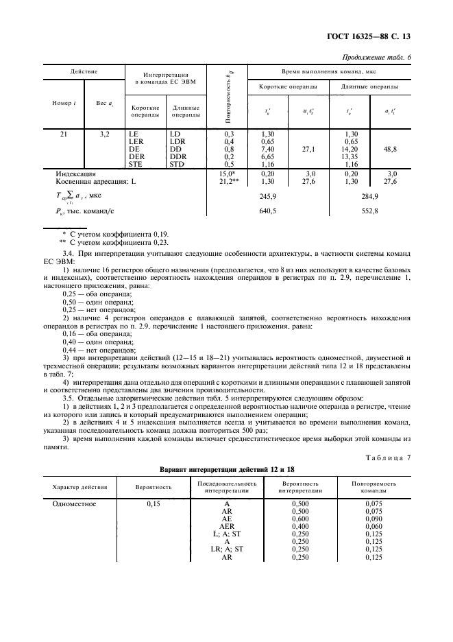 ГОСТ 16325-88