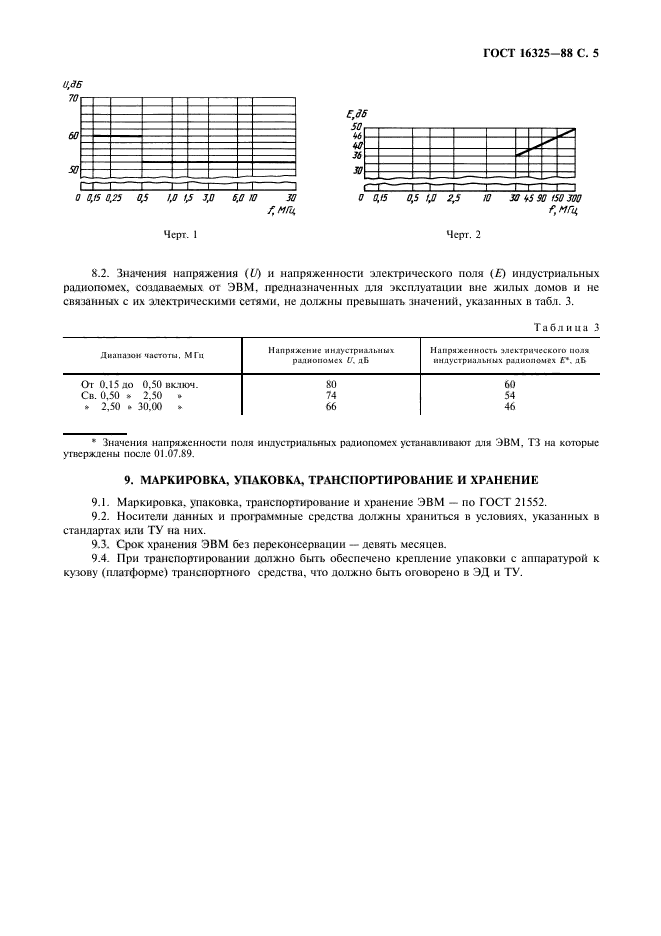 ГОСТ 16325-88