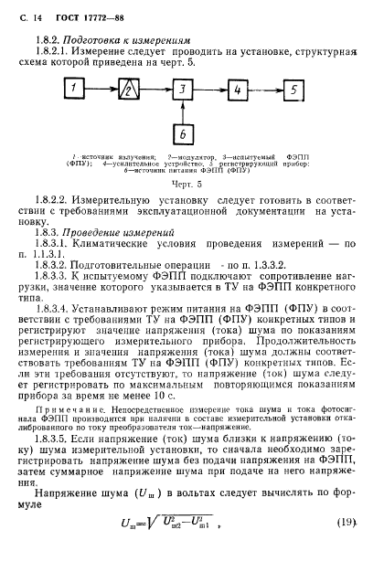 ГОСТ 17772-88