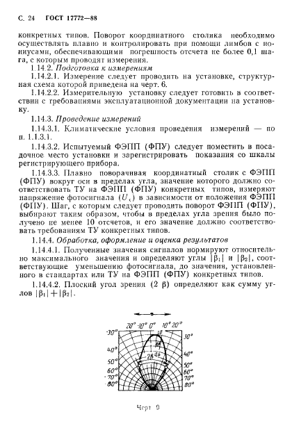 ГОСТ 17772-88