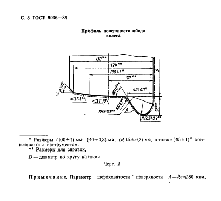 ГОСТ 9036-88