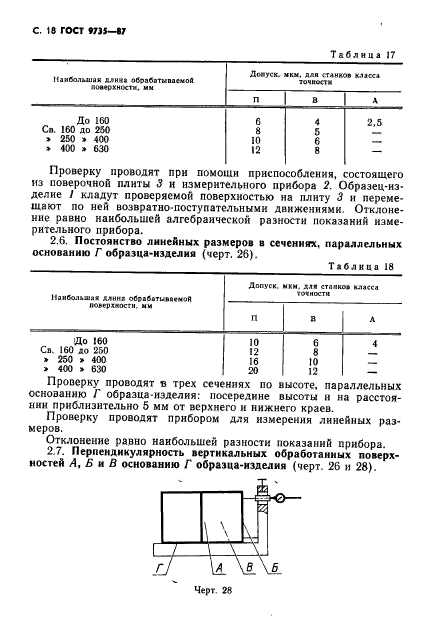 ГОСТ 9735-87