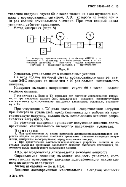 ГОСТ 23849-87