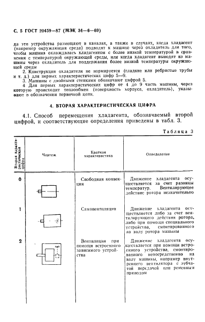 ГОСТ 20459-87