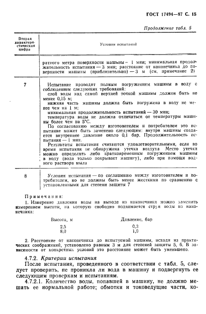 ГОСТ 17494-87