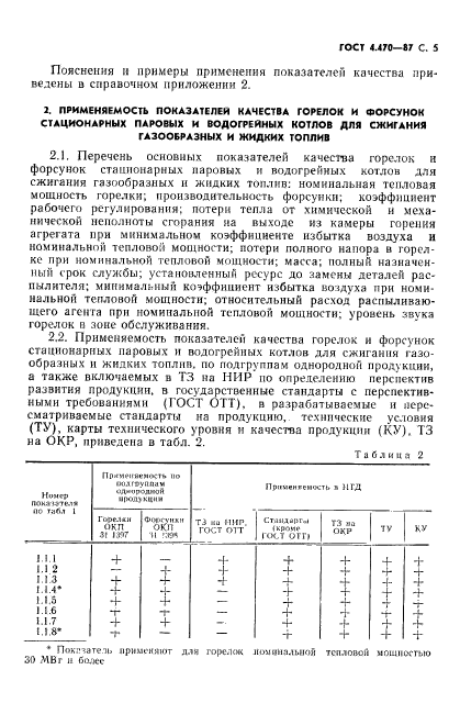 ГОСТ 4.470-87