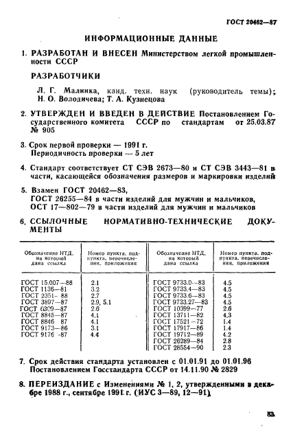 ГОСТ 20462-87