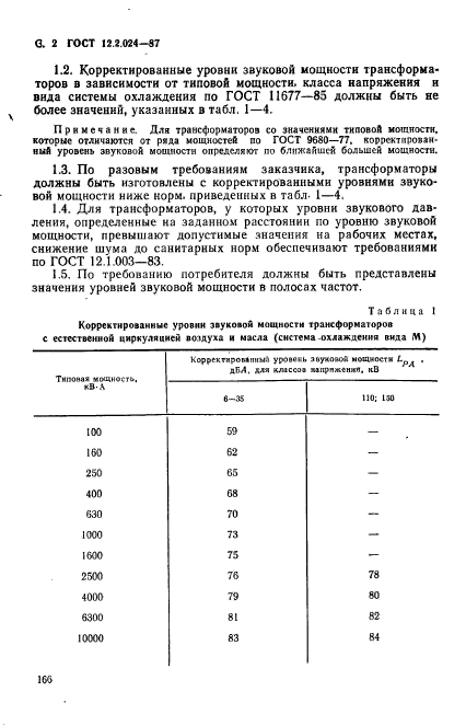 ГОСТ 12.2.024-87