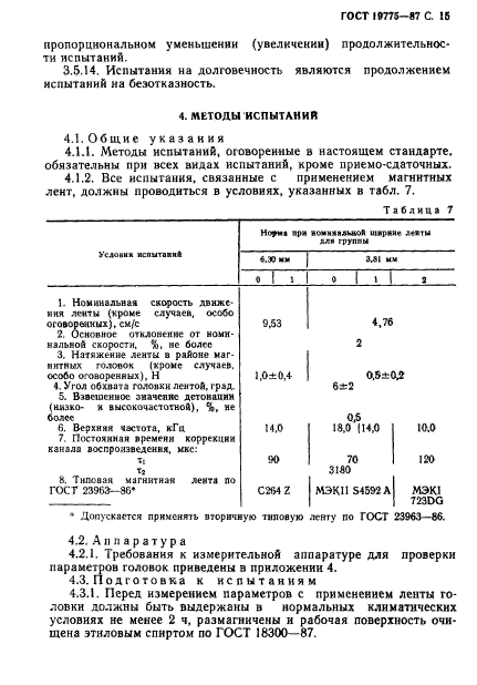 ГОСТ 19775-87