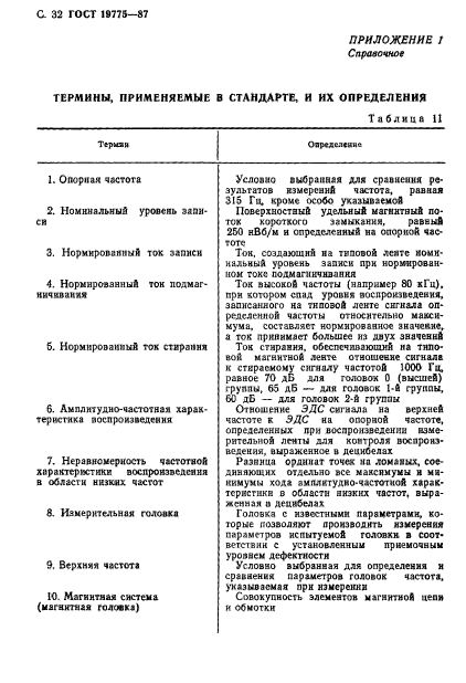 ГОСТ 19775-87