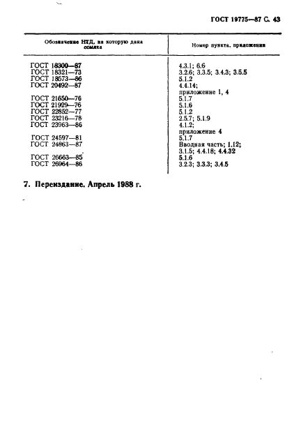 ГОСТ 19775-87