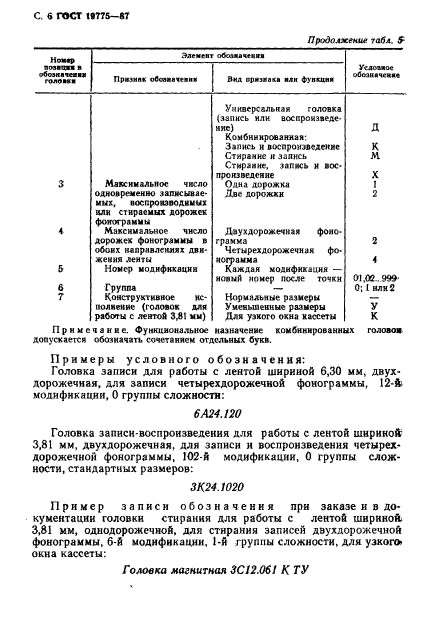 ГОСТ 19775-87