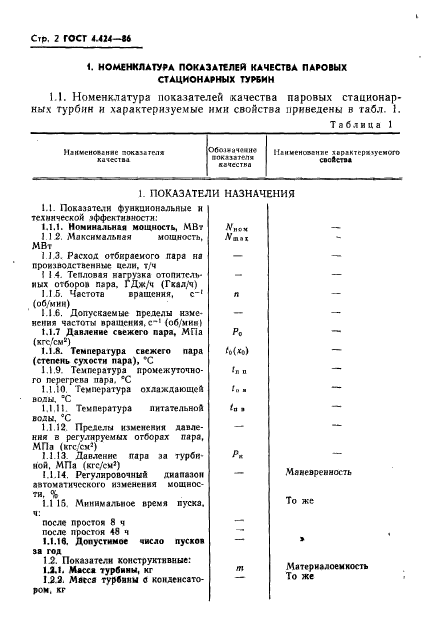 ГОСТ 4.424-86