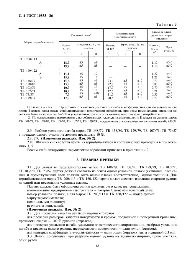 ГОСТ 10533-86