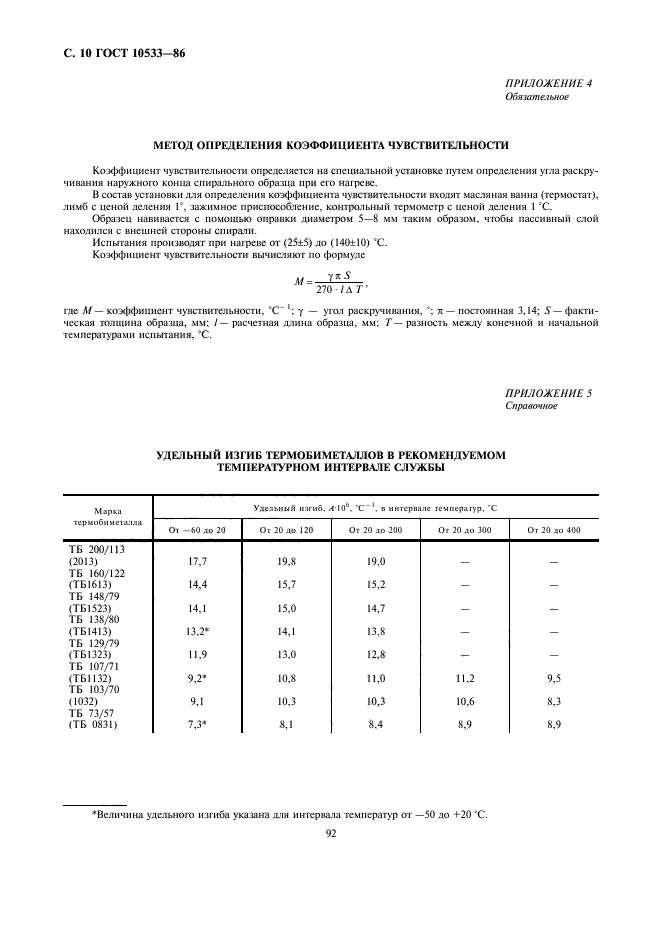 ГОСТ 10533-86