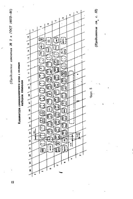 ГОСТ 14873-86