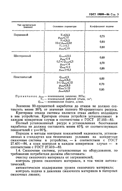 ГОСТ 19099-86