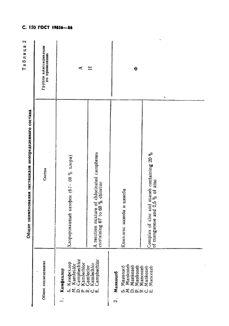 ГОСТ 19856-86