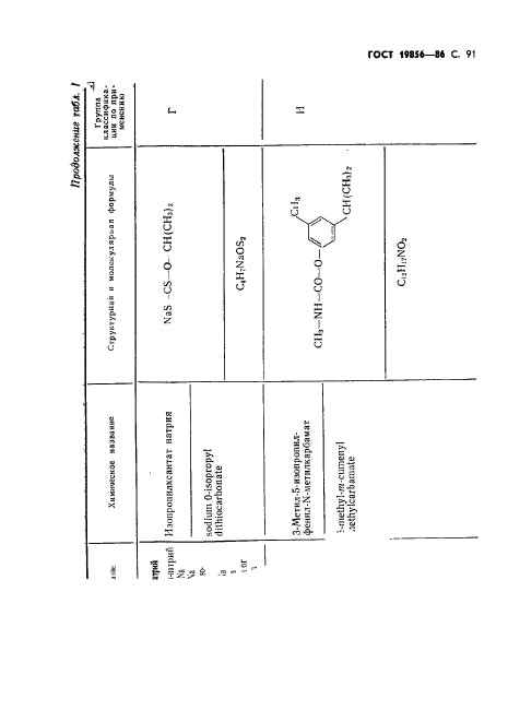 ГОСТ 19856-86