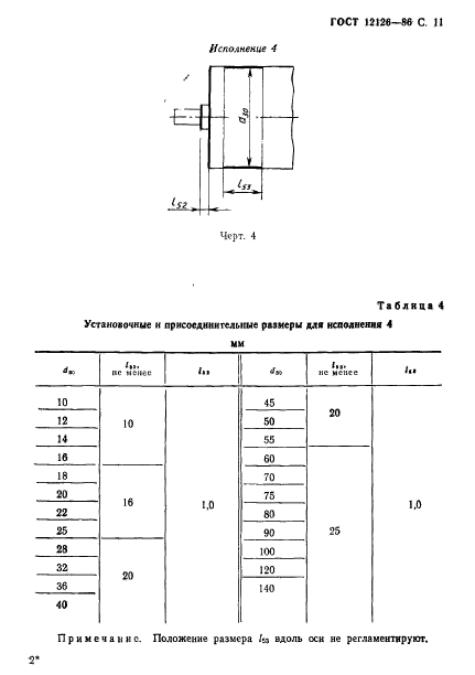 ГОСТ 12126-86