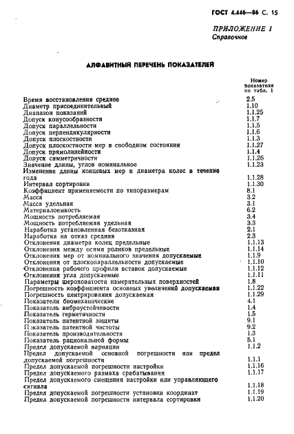 ГОСТ 4.446-86