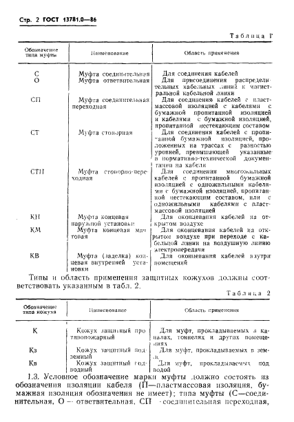 ГОСТ 13781.0-86