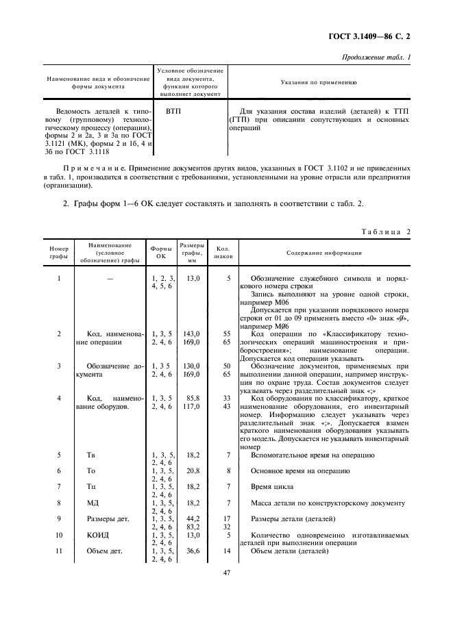 ГОСТ 3.1409-86