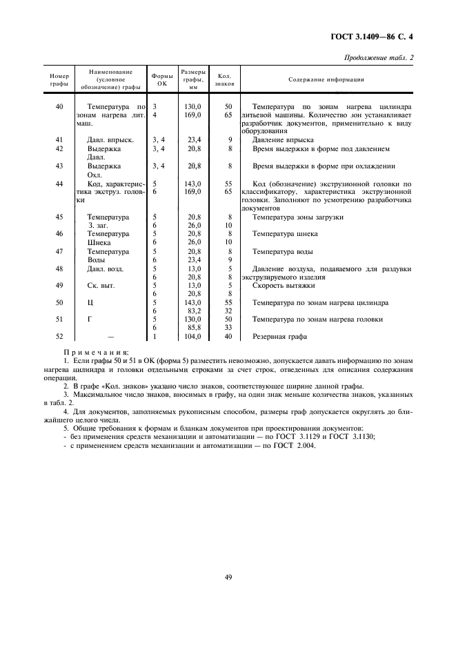 ГОСТ 3.1409-86