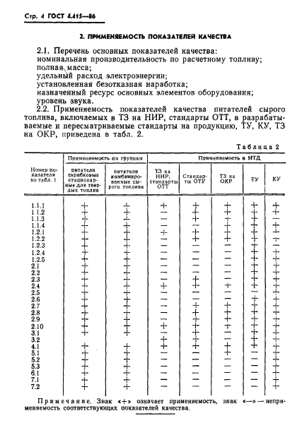 ГОСТ 4.415-86