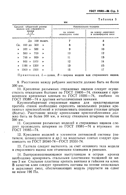 ГОСТ 19505-86