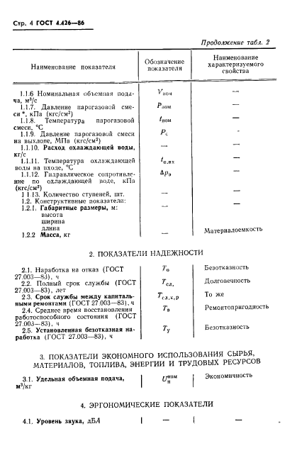 ГОСТ 4.426-86