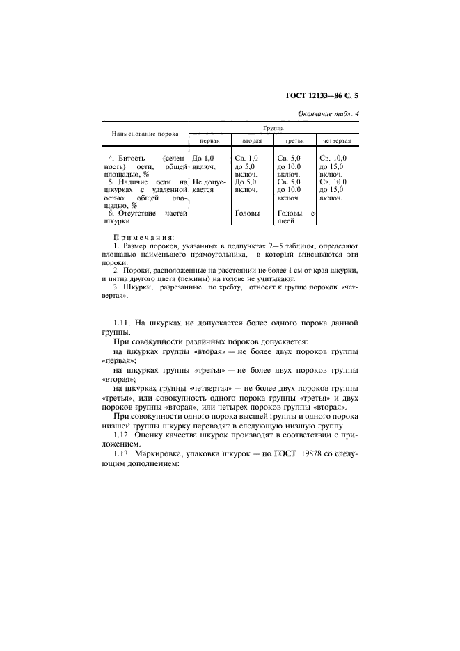 ГОСТ 12133-86