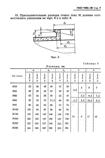 ГОСТ 9503-86