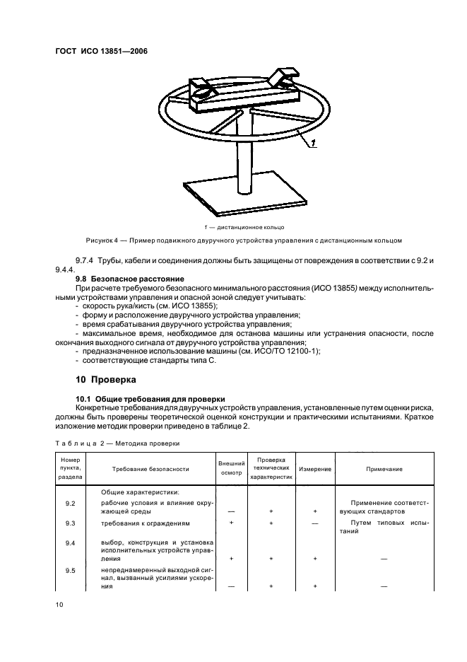 ГОСТ ИСО 13851-2006