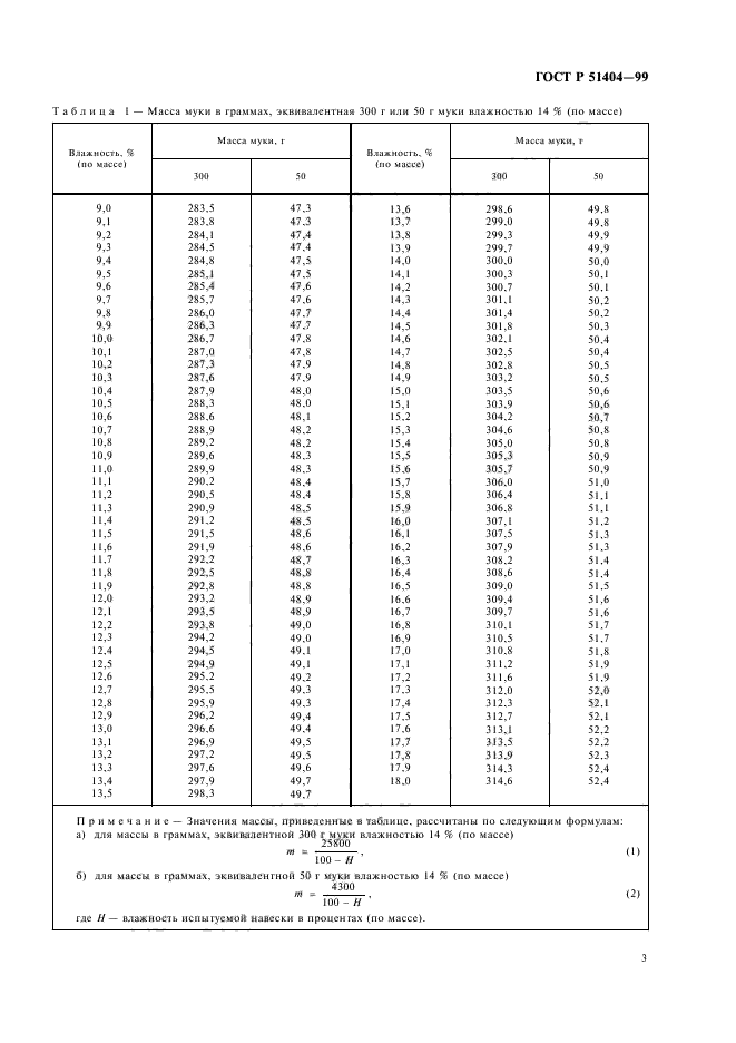 ГОСТ Р 51404-99