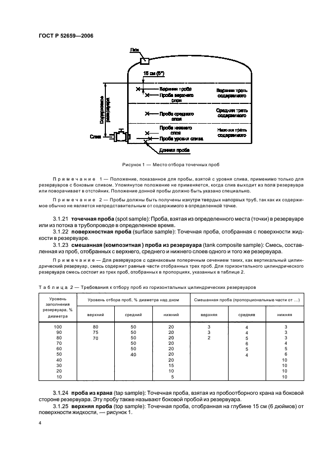 ГОСТ Р 52659-2006