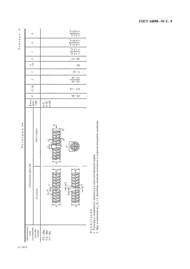 ГОСТ 14098-91