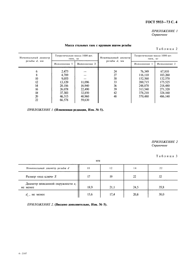 ГОСТ 5933-73