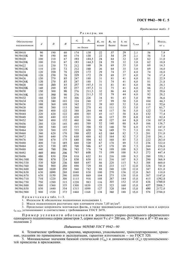 ГОСТ 9942-90