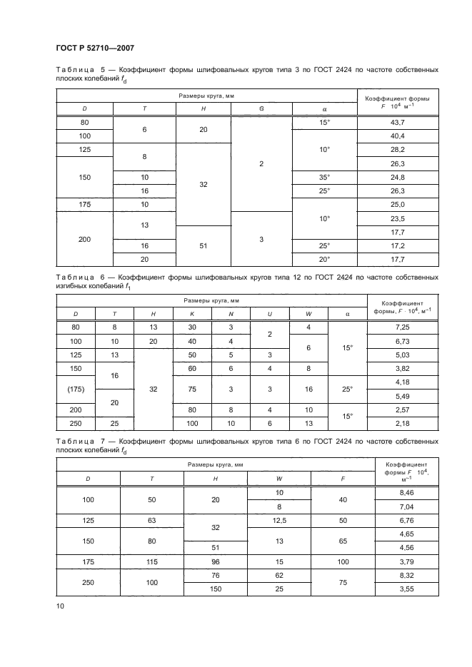 ГОСТ Р 52710-2007