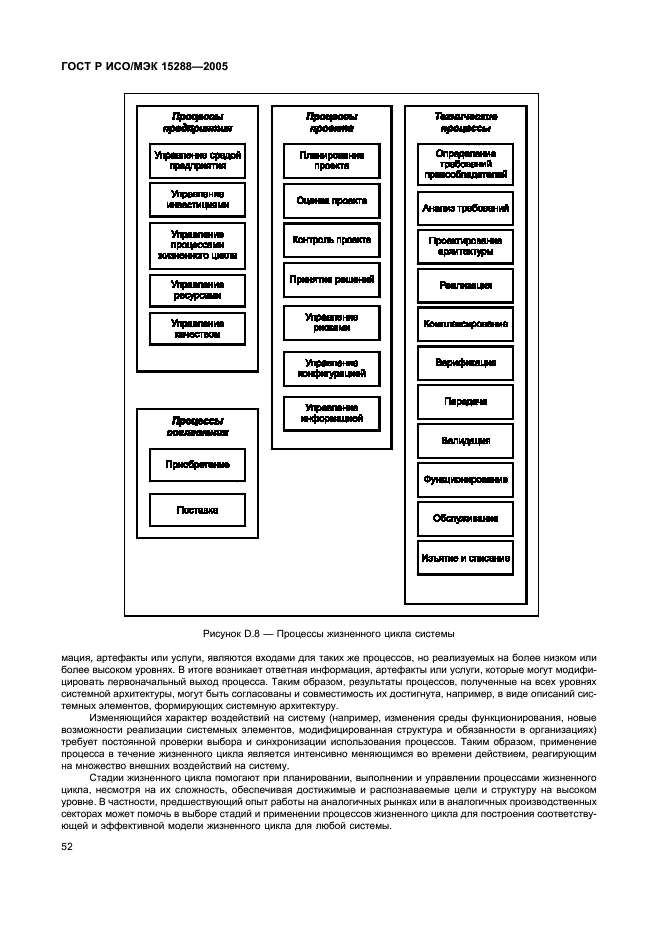 ГОСТ Р ИСО/МЭК 15288-2005