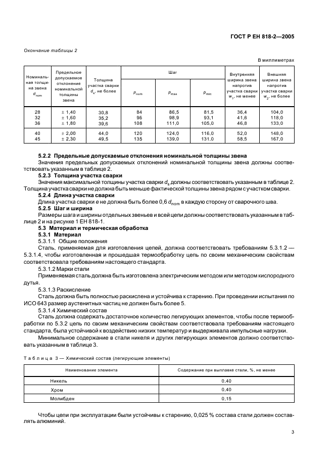 ГОСТ Р ЕН 818-2-2005