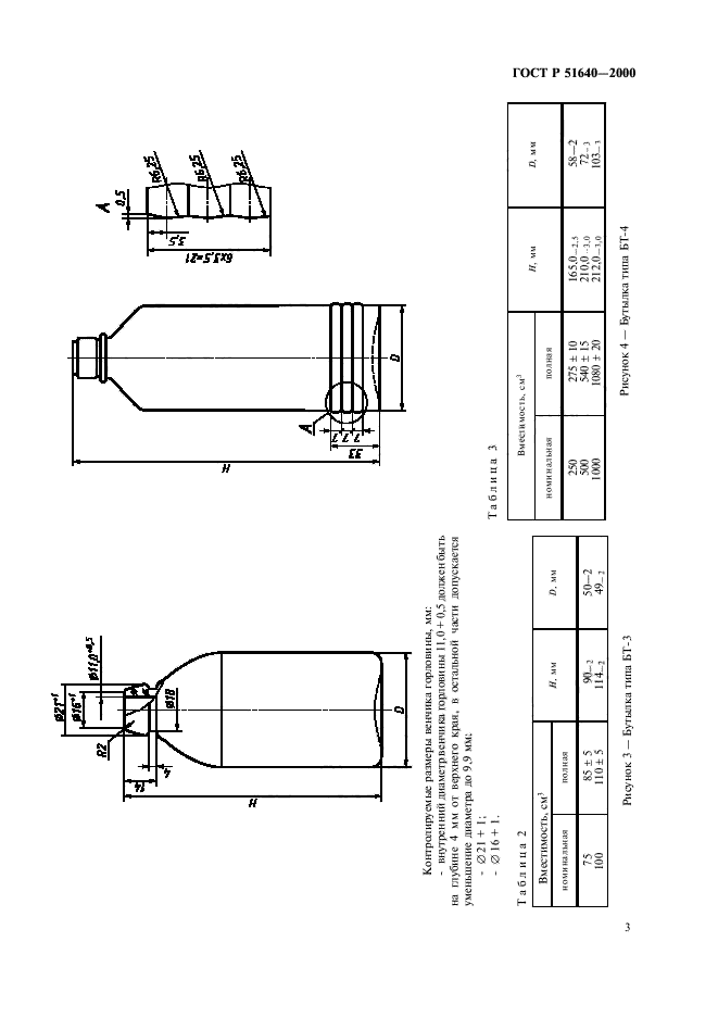 ГОСТ Р 51640-2000