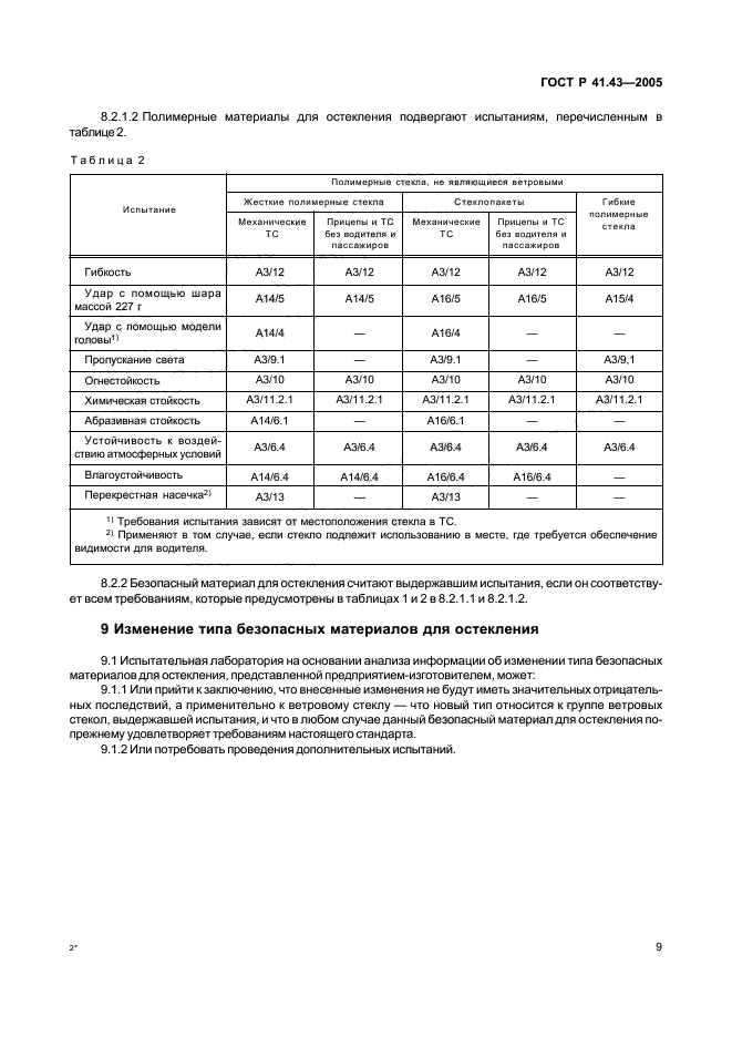 ГОСТ Р 41.43-2005